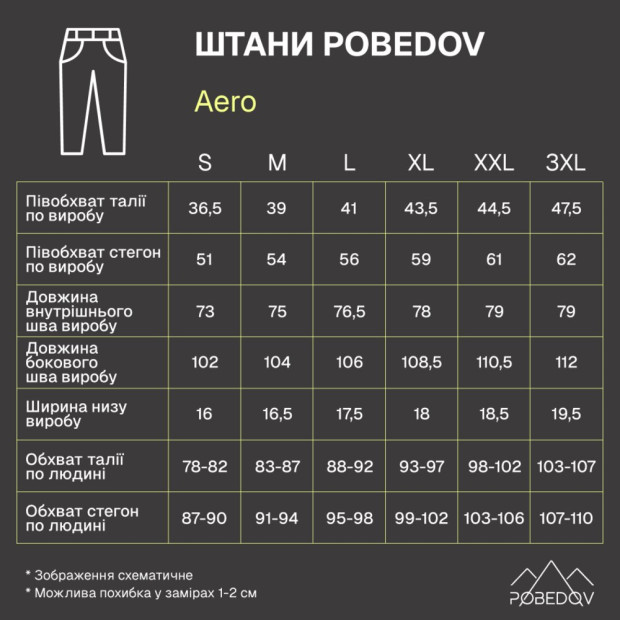 Штани Pobedov Aero Антрацит, S - 7