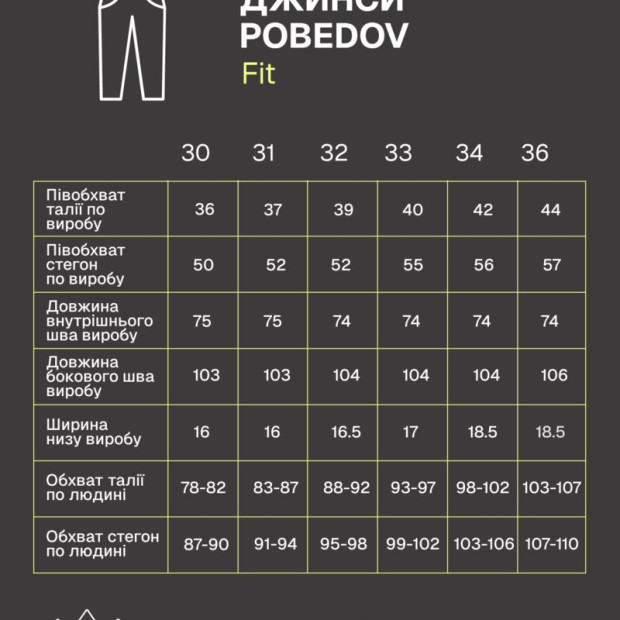 Джинси Pobedov Fit Синій, 33 - 7