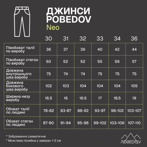 Джинси Pobedov Neo Темно-сірий, 31 - 7