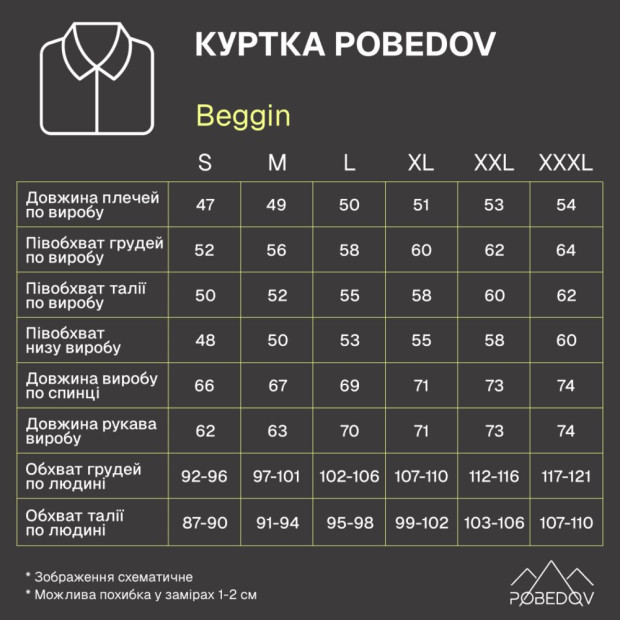 Куртка Pobedov Beggin Темно-сірий, 2XL - 7
