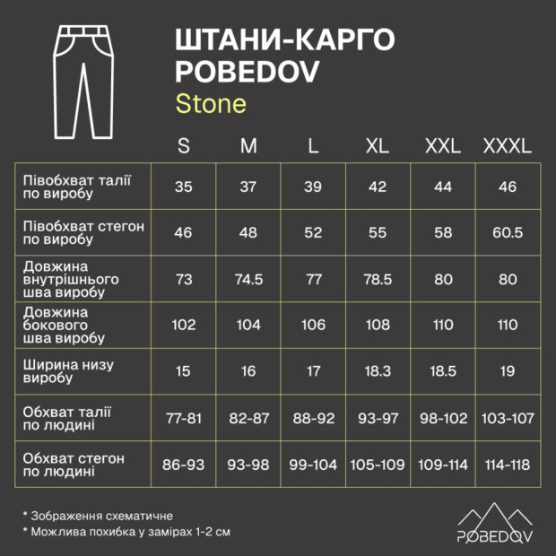 Штани-карго Pobedov Stone Темно-синій, XL - 6