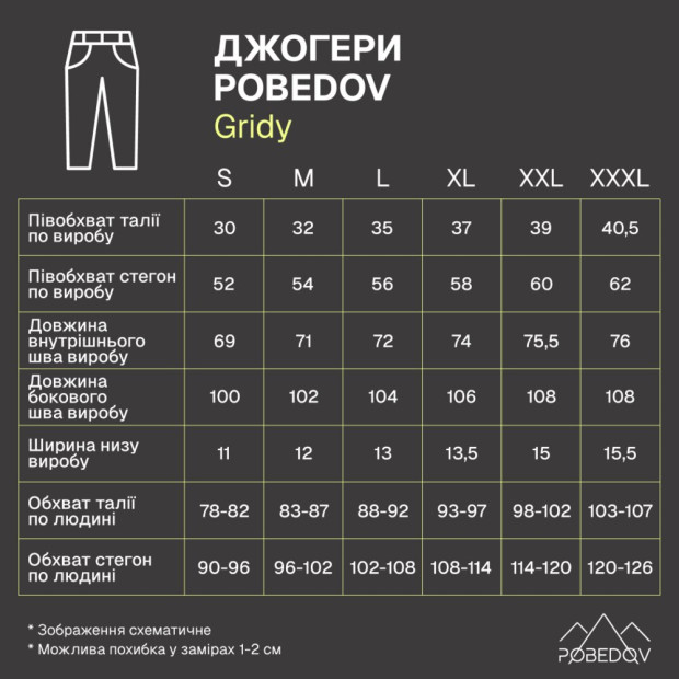 Джогери Pobedov Gridy Темно-сірий, 2XL - 5