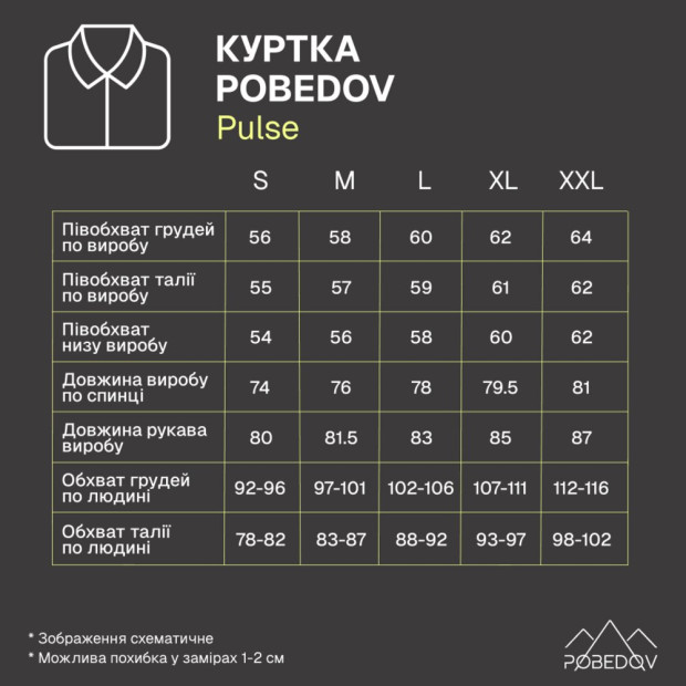 Куртка Pobedov Pulse Темно-сірий - 8