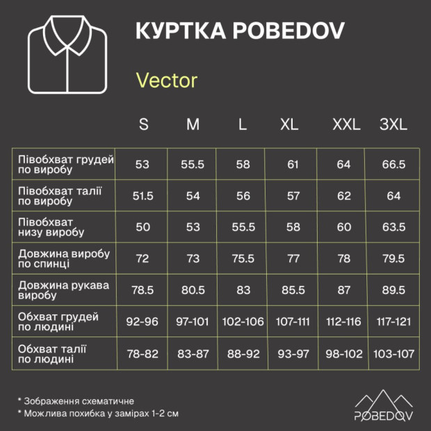 Куртка Pobedov Vector Темно-сірий, 3XL - 8