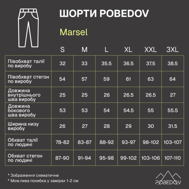 Комплект Сорочка Pobedov Misto + Шорти Pobedov Marsel Білий - 5