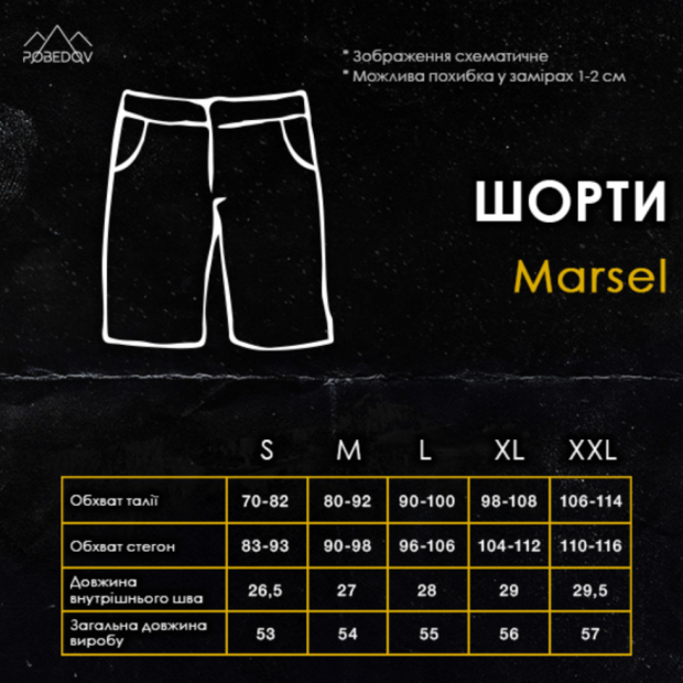 Комплект Сорочка Pobedov Marsel + Шорти Pobedov Marsel Синій - 5