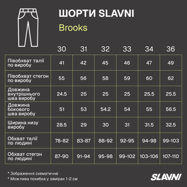 Шорти Slavni Brooks Синій - 7
