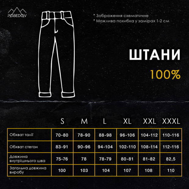 Штани Pobedov 100% Хакі - 4