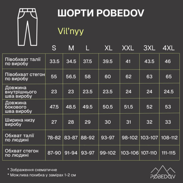 Шорти Pobedov Vil’nyy Сірий, S - 7